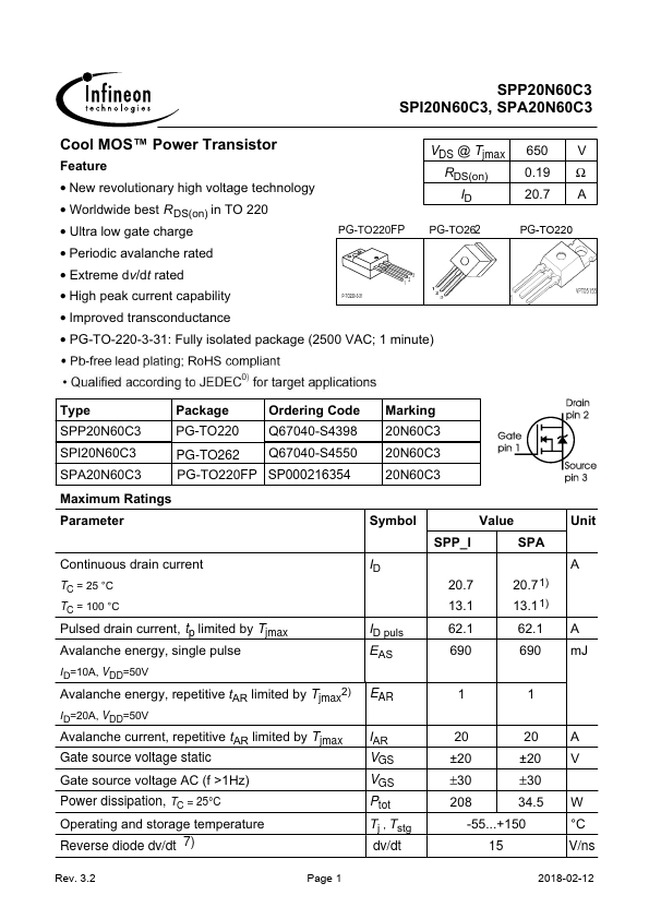 SPA20N60C3 Infineon Technologies