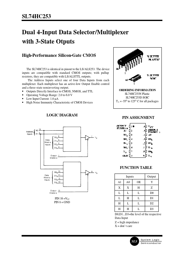 SL74HC253 System Logic Semiconductor
