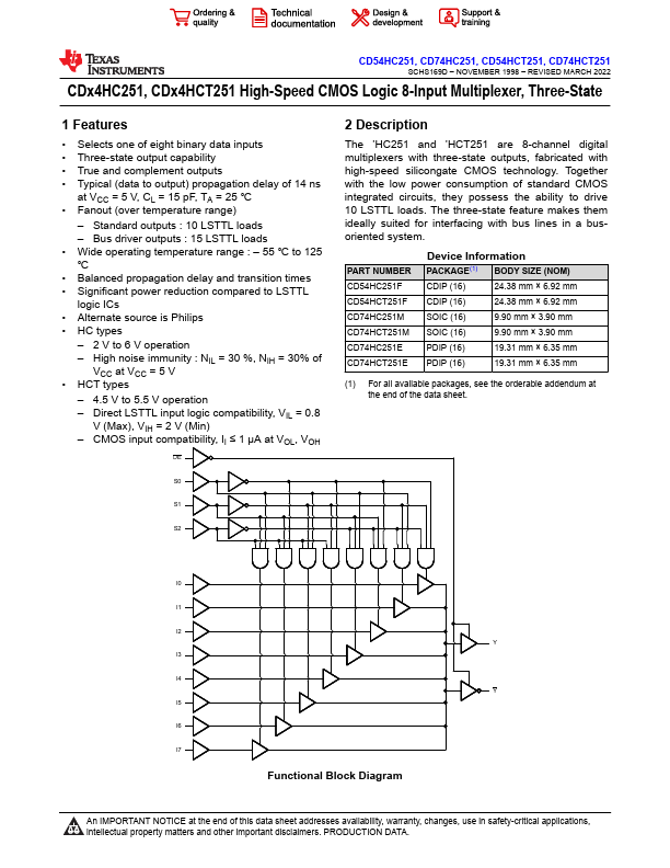 CD54HC251 Texas Instruments