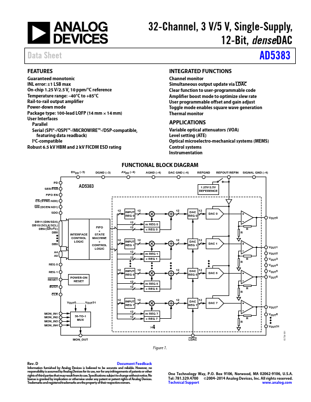 AD5383 Analog Devices