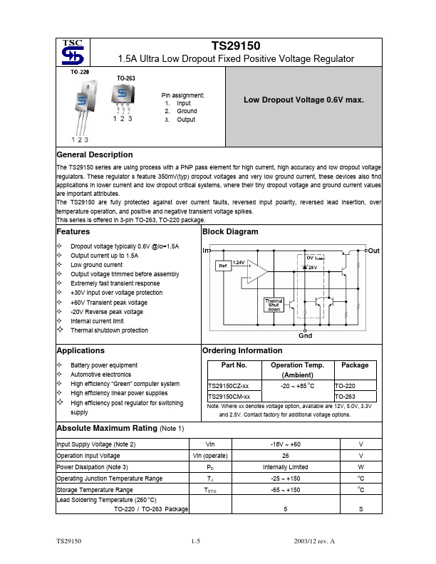TS29150 Taiwan Semiconductor Company