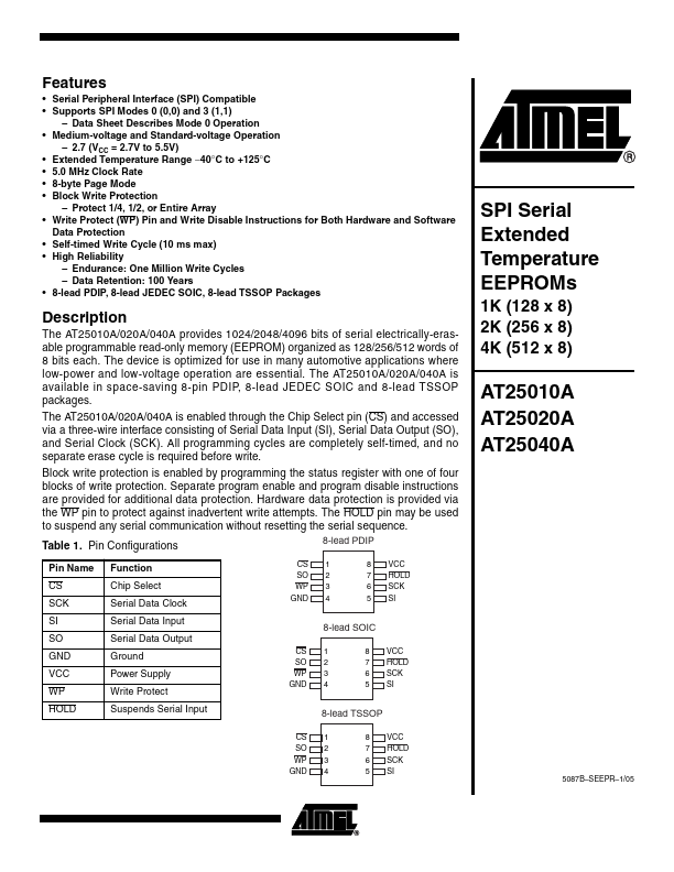 AT25010A ATMEL Corporation