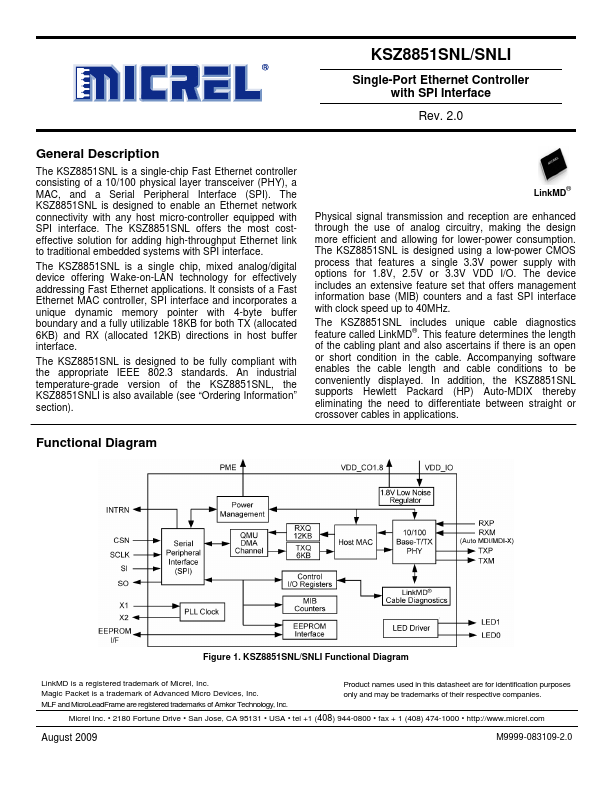 KSZ8851SNL Micrel Semiconductor