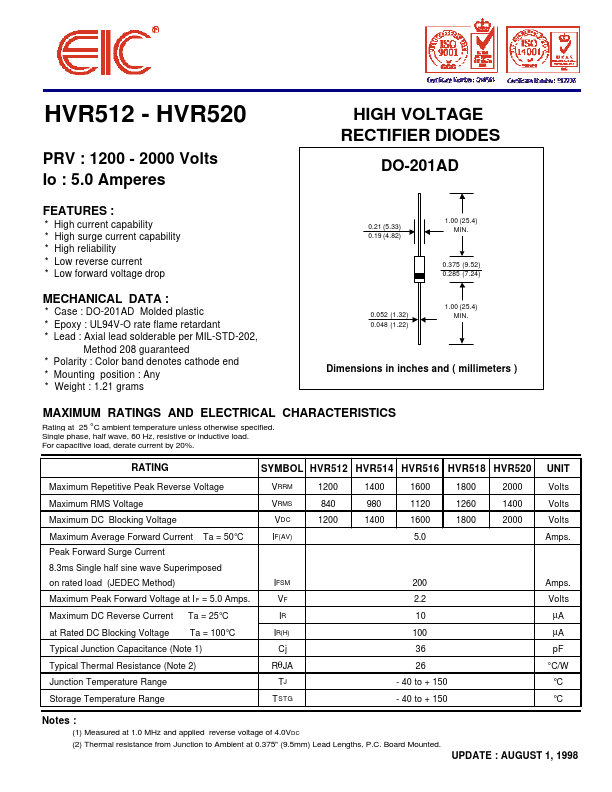 HVR518 EIC discrete Semiconductors