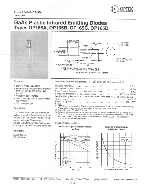 OP165D OPTEK Technologies