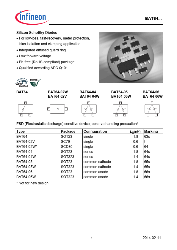 BAT64-05 Infineon Technologies AG