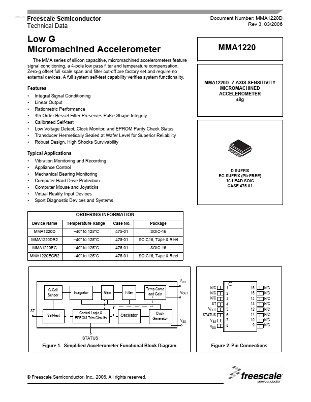 MMA1220 Freescale Semiconductor