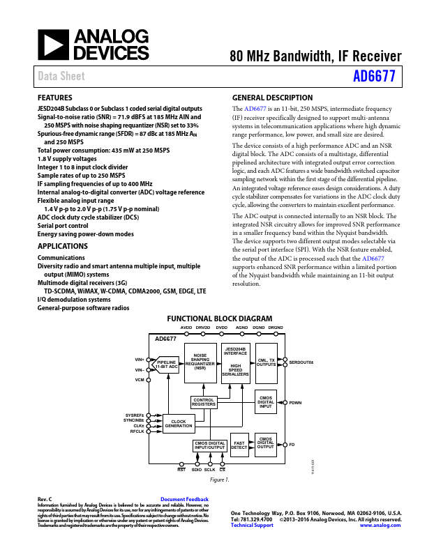 AD6677 Analog Devices