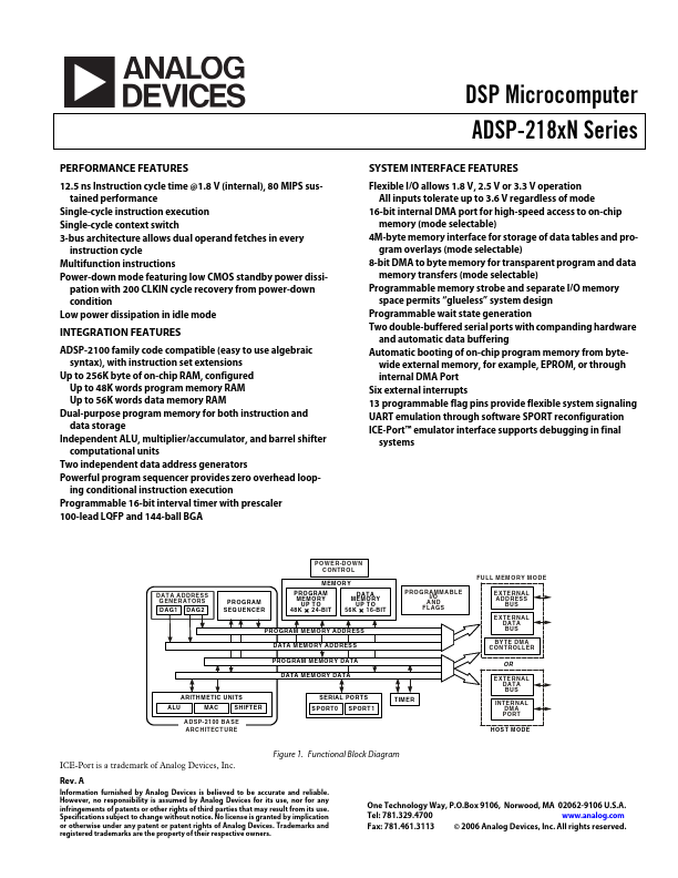 ADSP-2184N Analog Devices