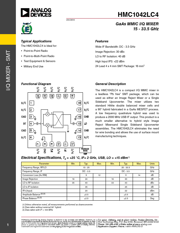HMC1042LC4 Analog Devices