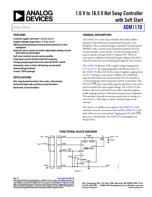 ADM1170 Analog Devices