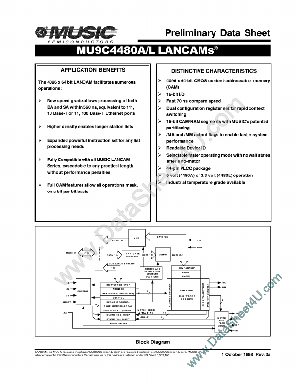 MU9C4480L Music Semiconductors