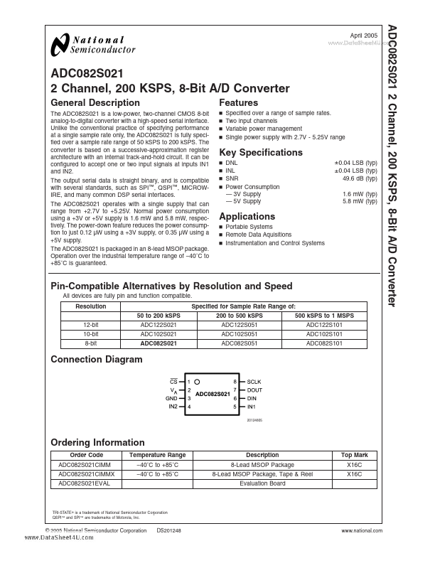 ADC082S021 National Semiconductor