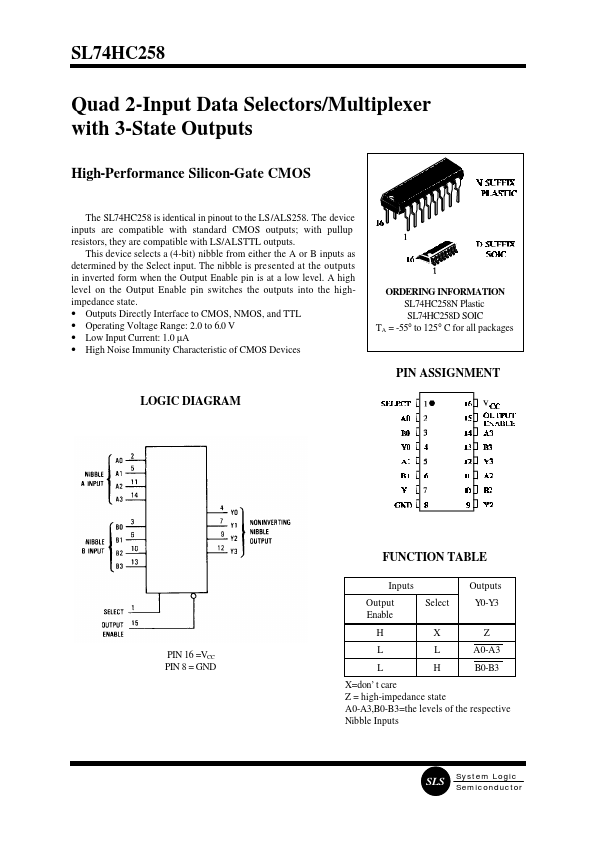 SL74HC258 System Logic Semiconductor