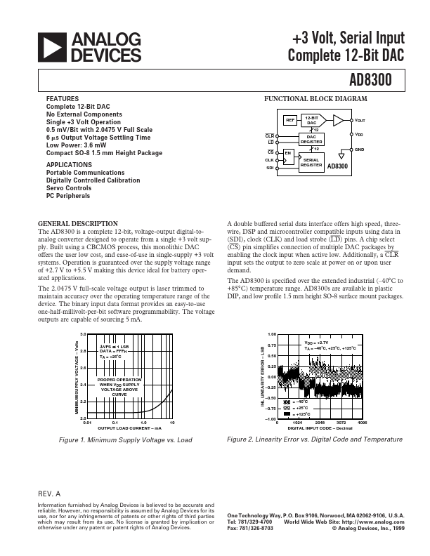 AD8300 Analog Devices