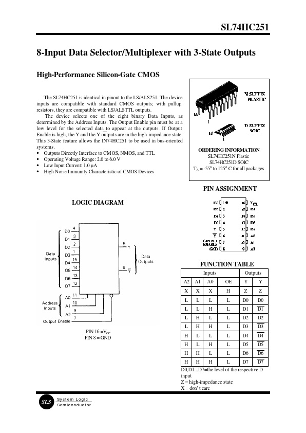SL74HC251 System Logic Semiconductor