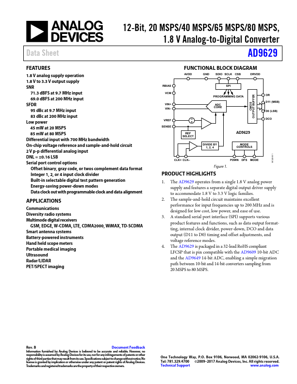 AD9629 Analog Devices