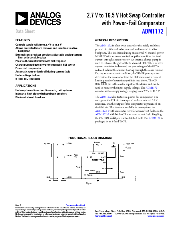 ADM1172 Analog Devices