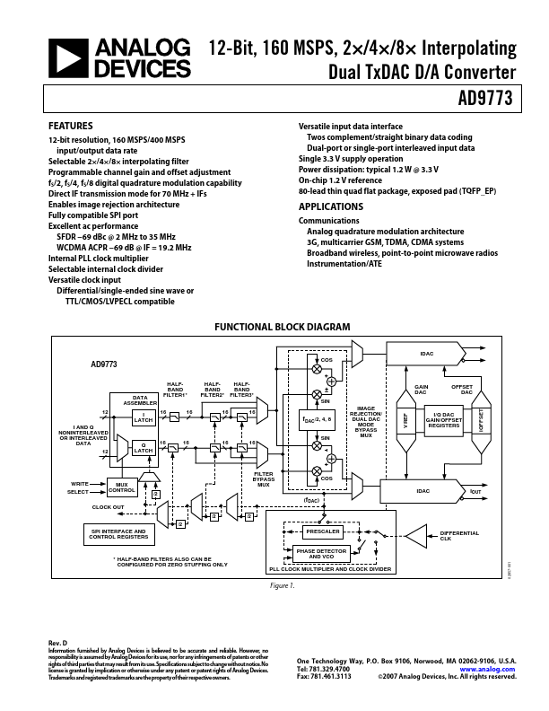 AD9773 Analog Devices