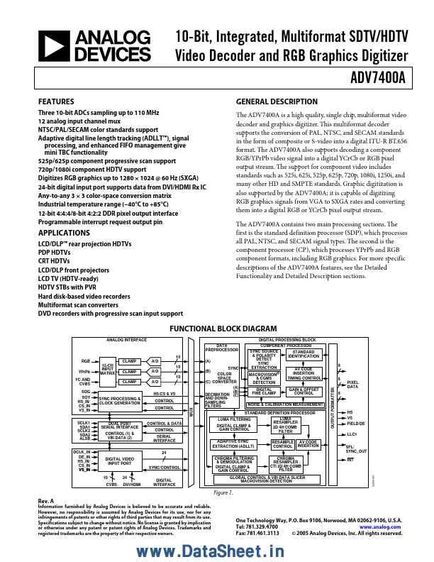 ADV7400A Analog Devices