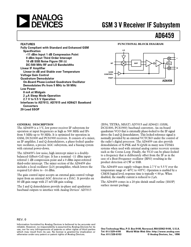 AD6459 Analog Devices