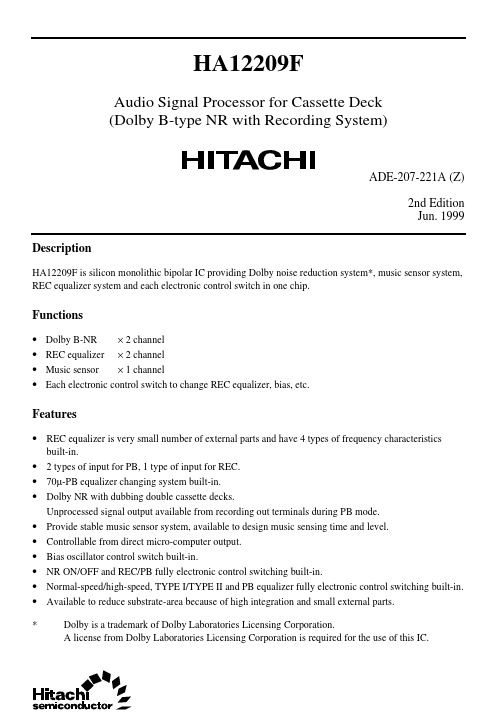 HA12209F Hitachi Semiconductor