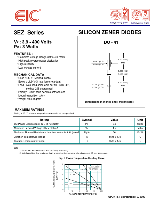 3EZ180D5 EIC discrete Semiconductors