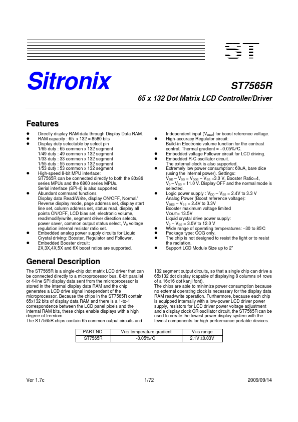 ST7565R Sitronix