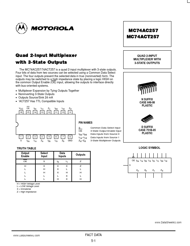 MC74AC257 Motorola
