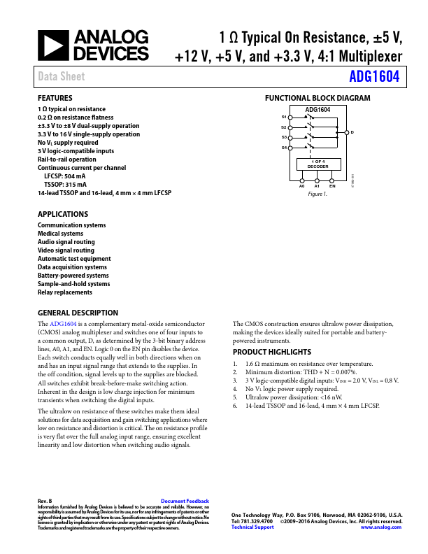 ADG1604 Analog Devices