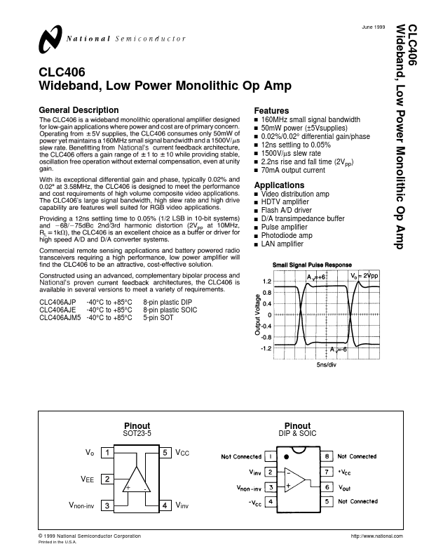 CLC406 National Semiconductor