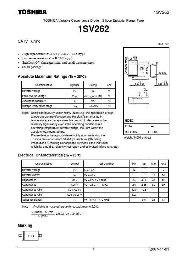 1SV262 Toshiba Semiconductor