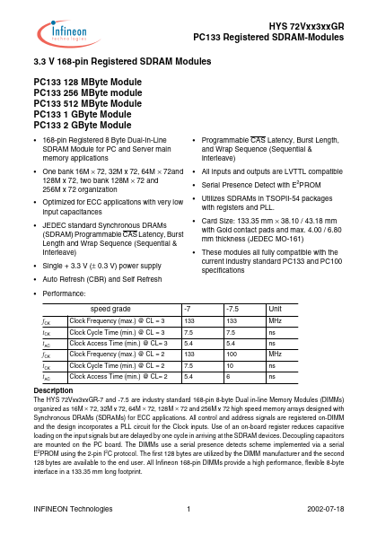 HYS72V32300GR-75-C2 Infineon