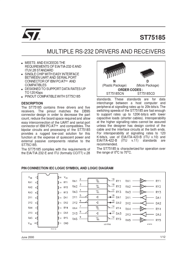 ST75185 ST Microelectronics