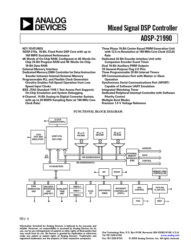 ADSP-21990 Analog Devices