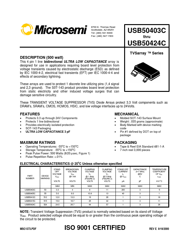 USB50424C Microsemi Corporation