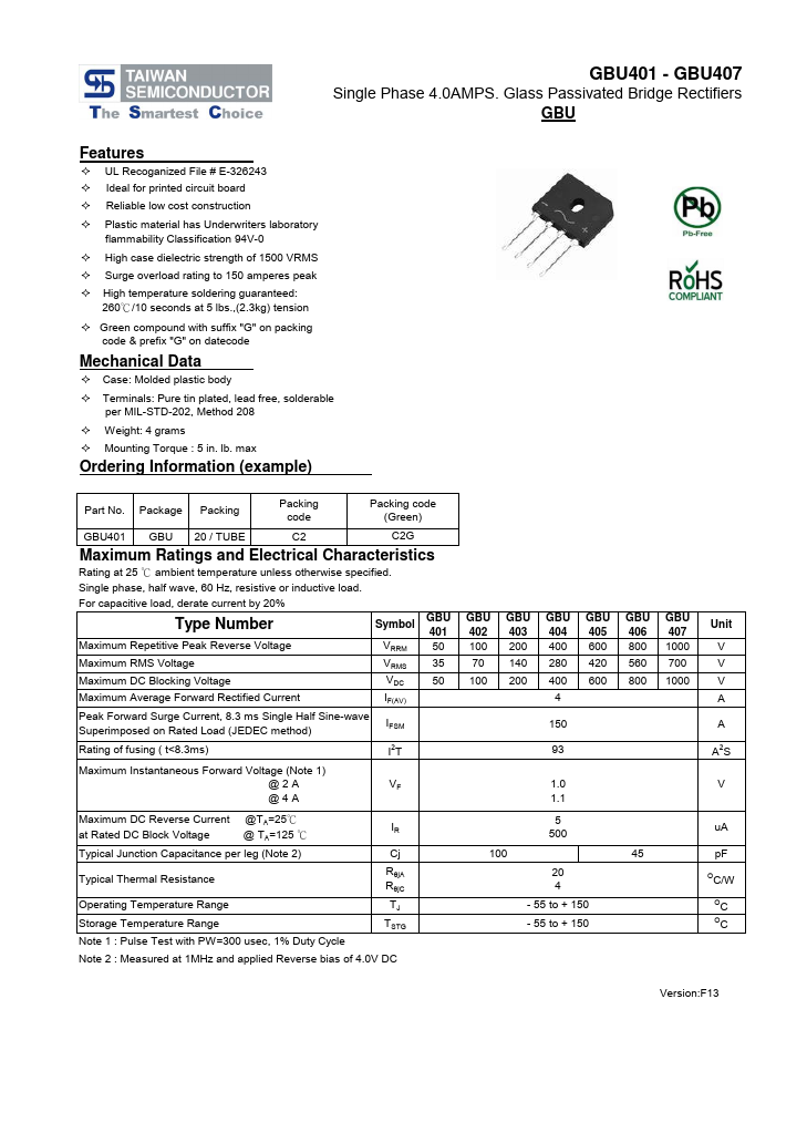 GBU401 Taiwan Semiconductor