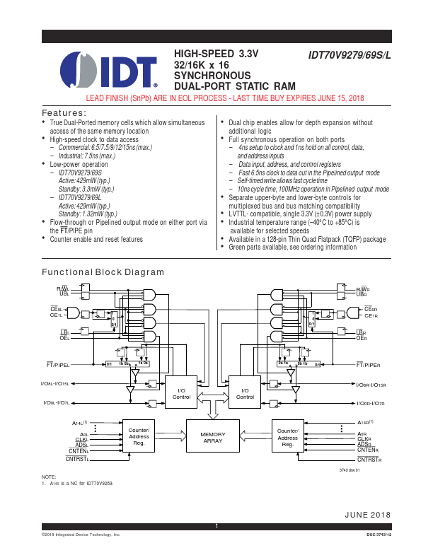 IDT70V9279L Integrated Device Technology