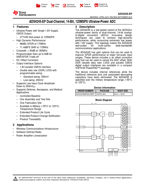 ADS4245-EP Texas Instruments