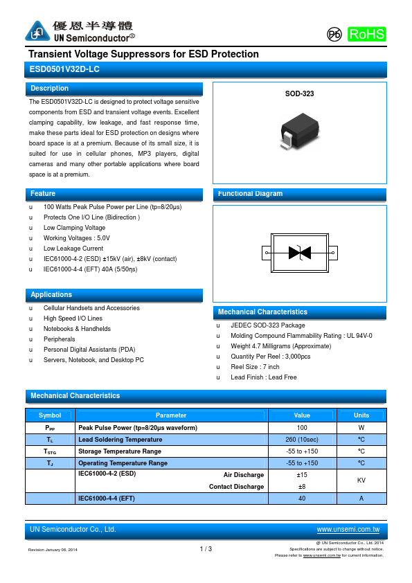 ESD0501V32D-LC UN Semiconducctor