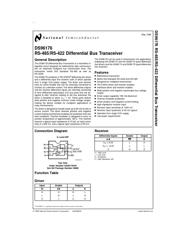 DS96176CN National Semiconductor