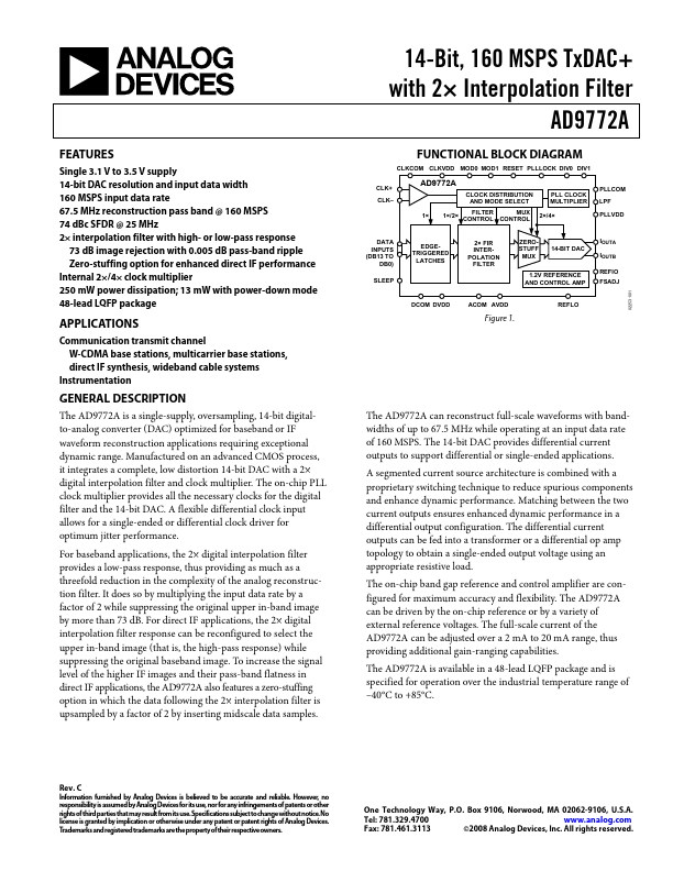 AD9772A Analog Devices