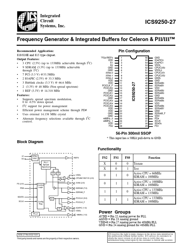 ICS9250-27 Integrated Circuit Systems