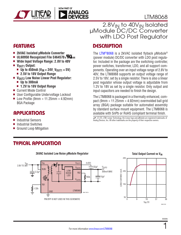 LTM8068 Analog Devices
