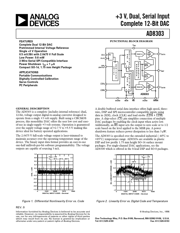 AD8303 Analog Devices