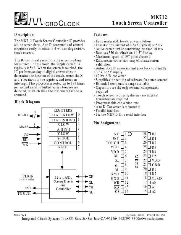 MK712 Integrated Circuit Systems