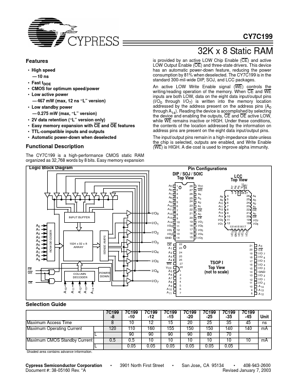 CY7C199 Cypress Semiconductor