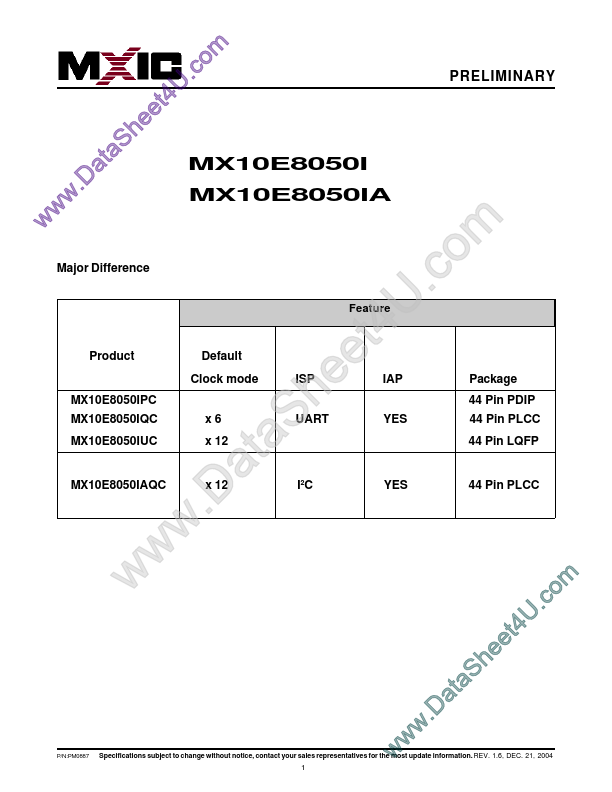 MX10E8050IA Macronix