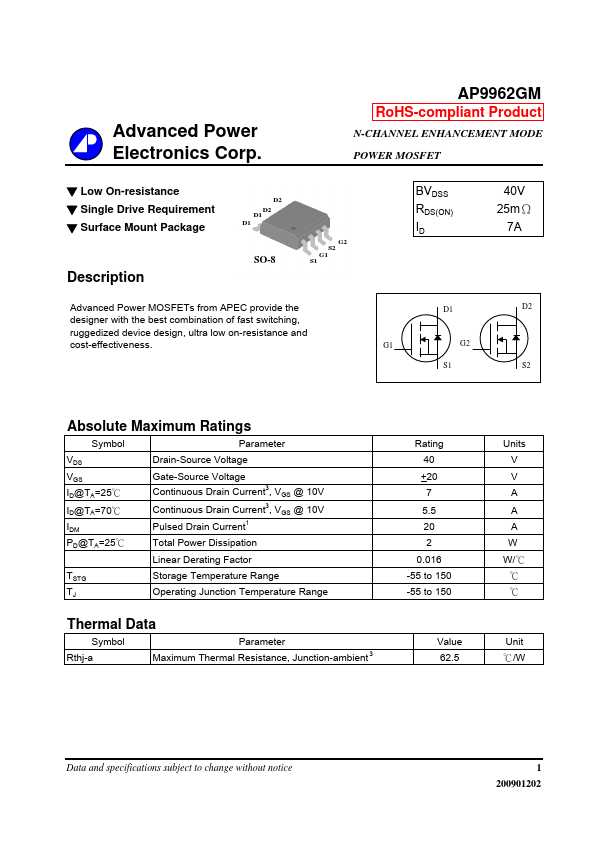 AP9962GM Advanced Power Electronics