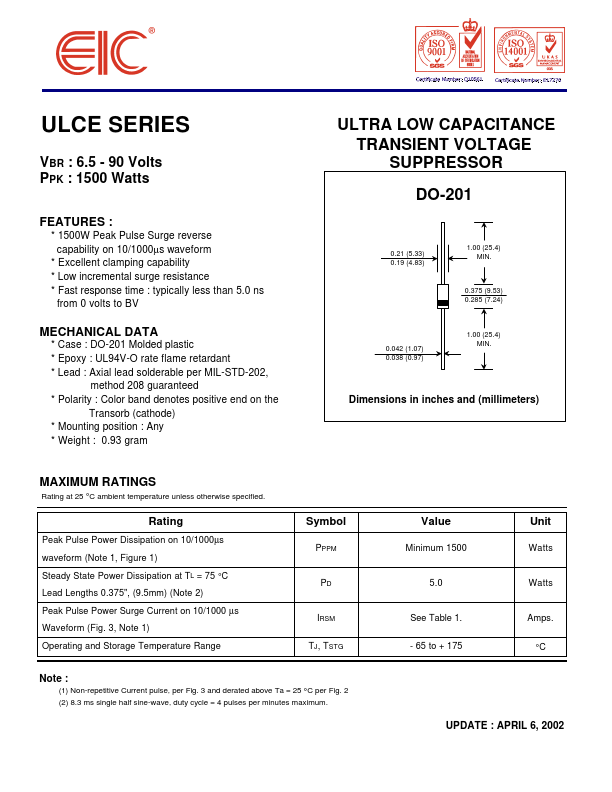 ULCE75A EIC discrete Semiconductors